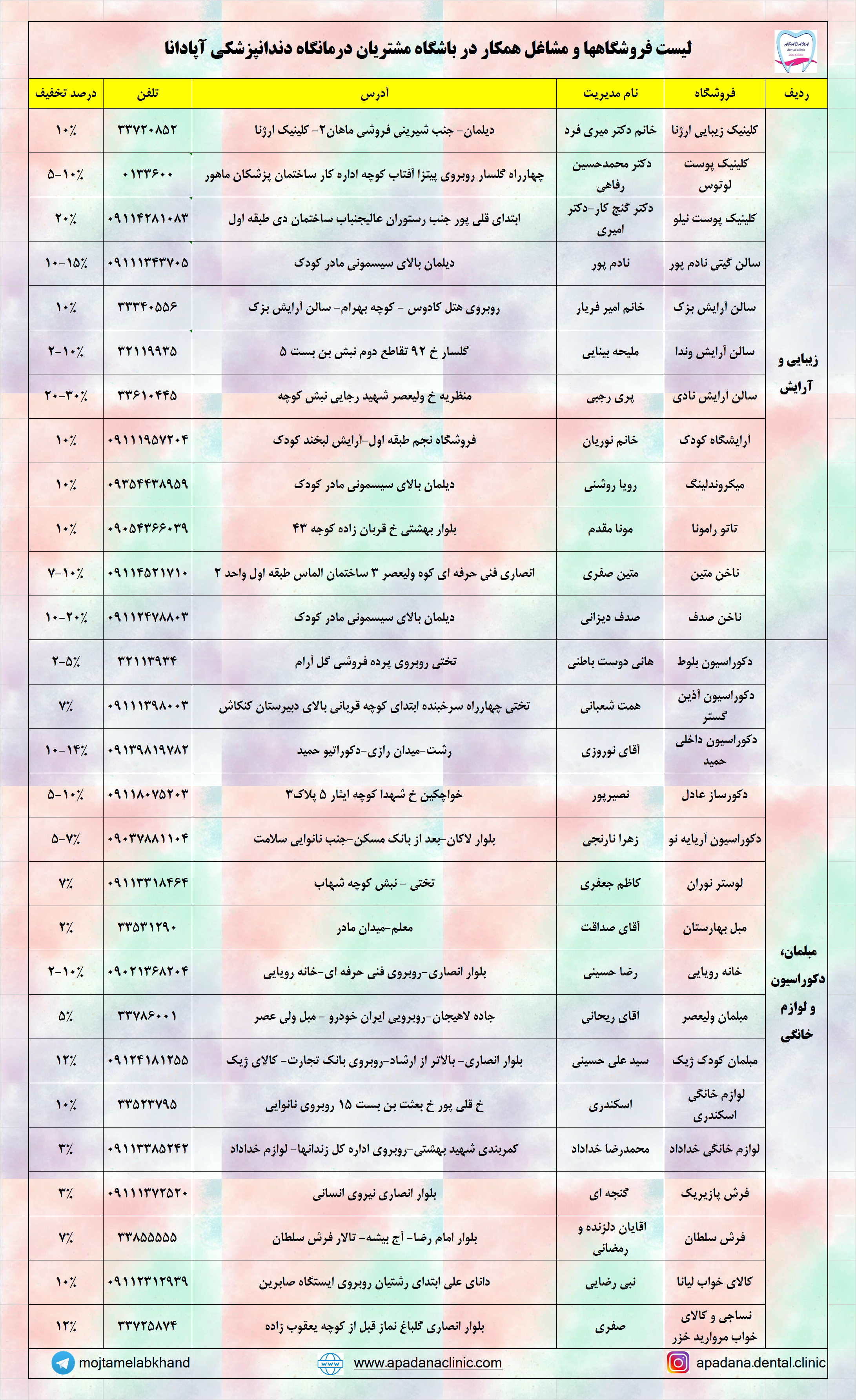 باشگاه مشتریان کلینیک دندانپزشکی آپادانا رشت