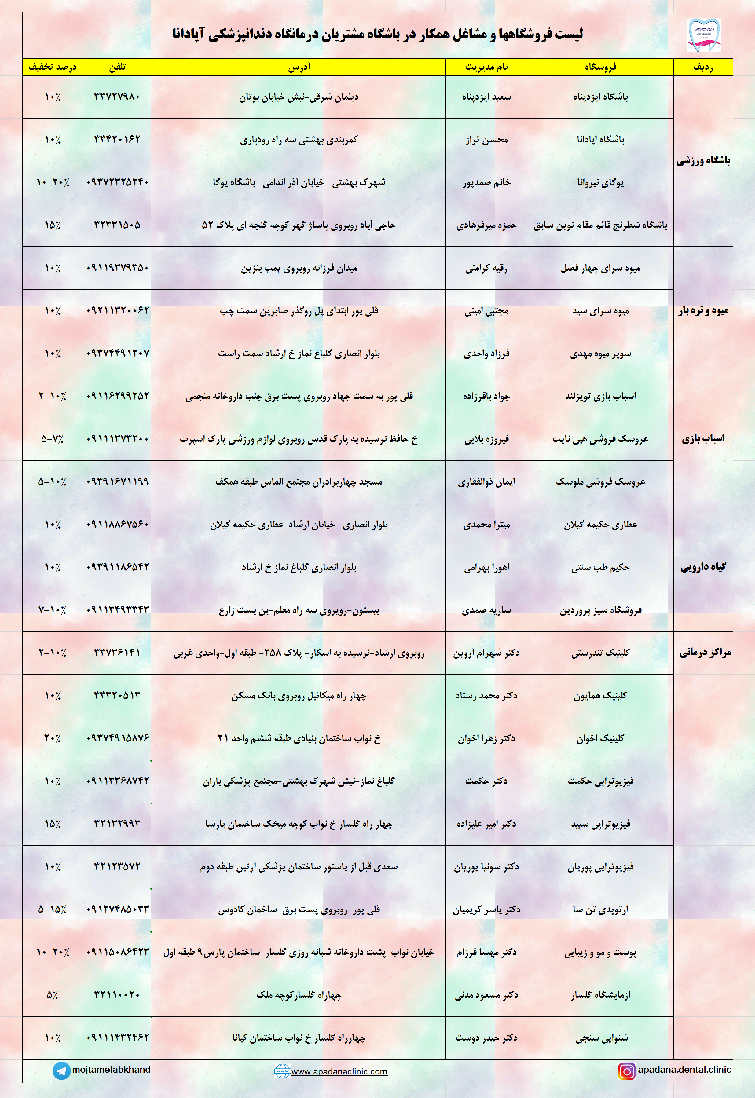 باشگاه مشتریان کلینیک دندانپزشکی آپادانا رشت
