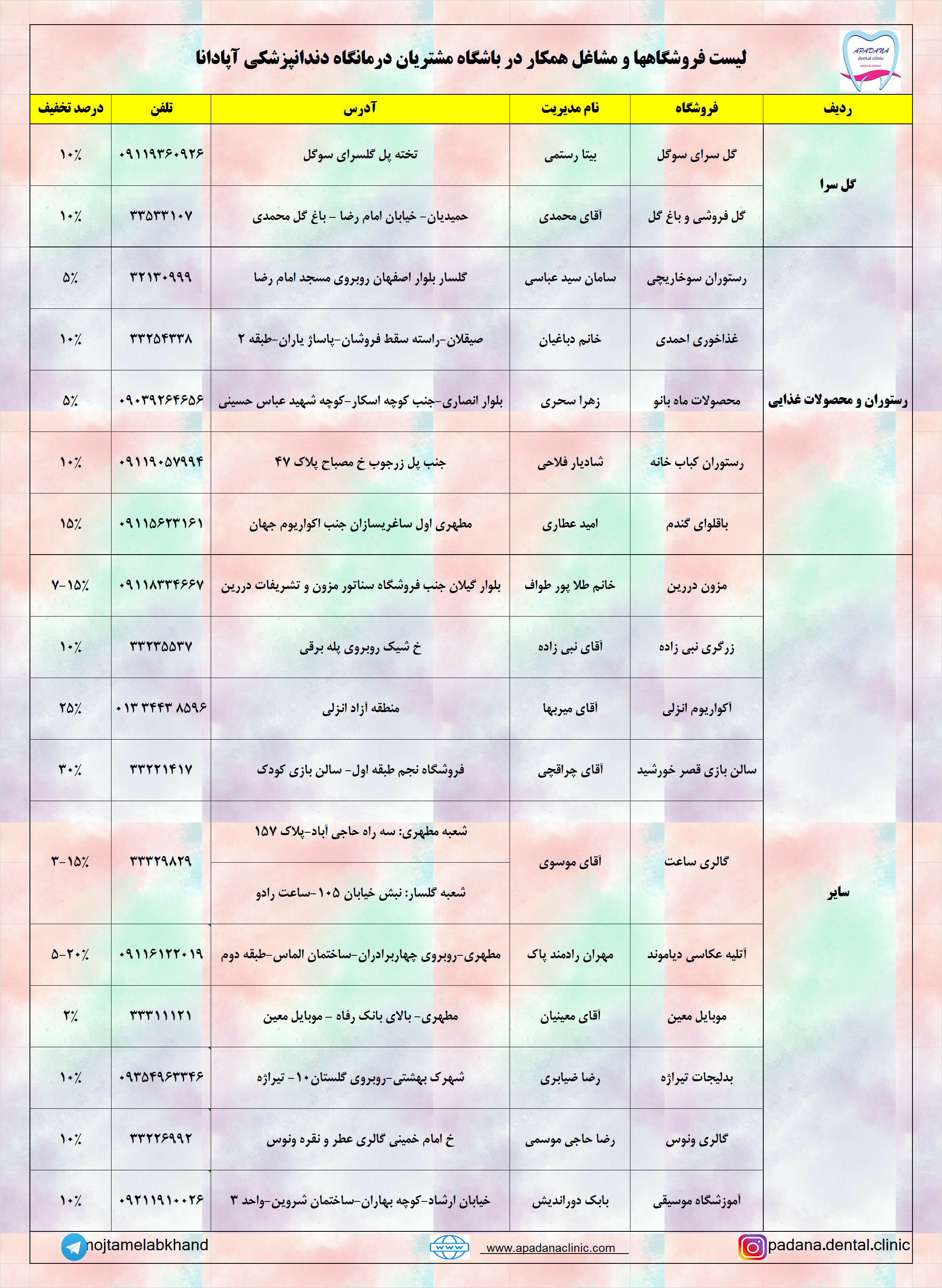 باشگاه مشتریان کلینیک دندانپزشکی آپادانا رشت
