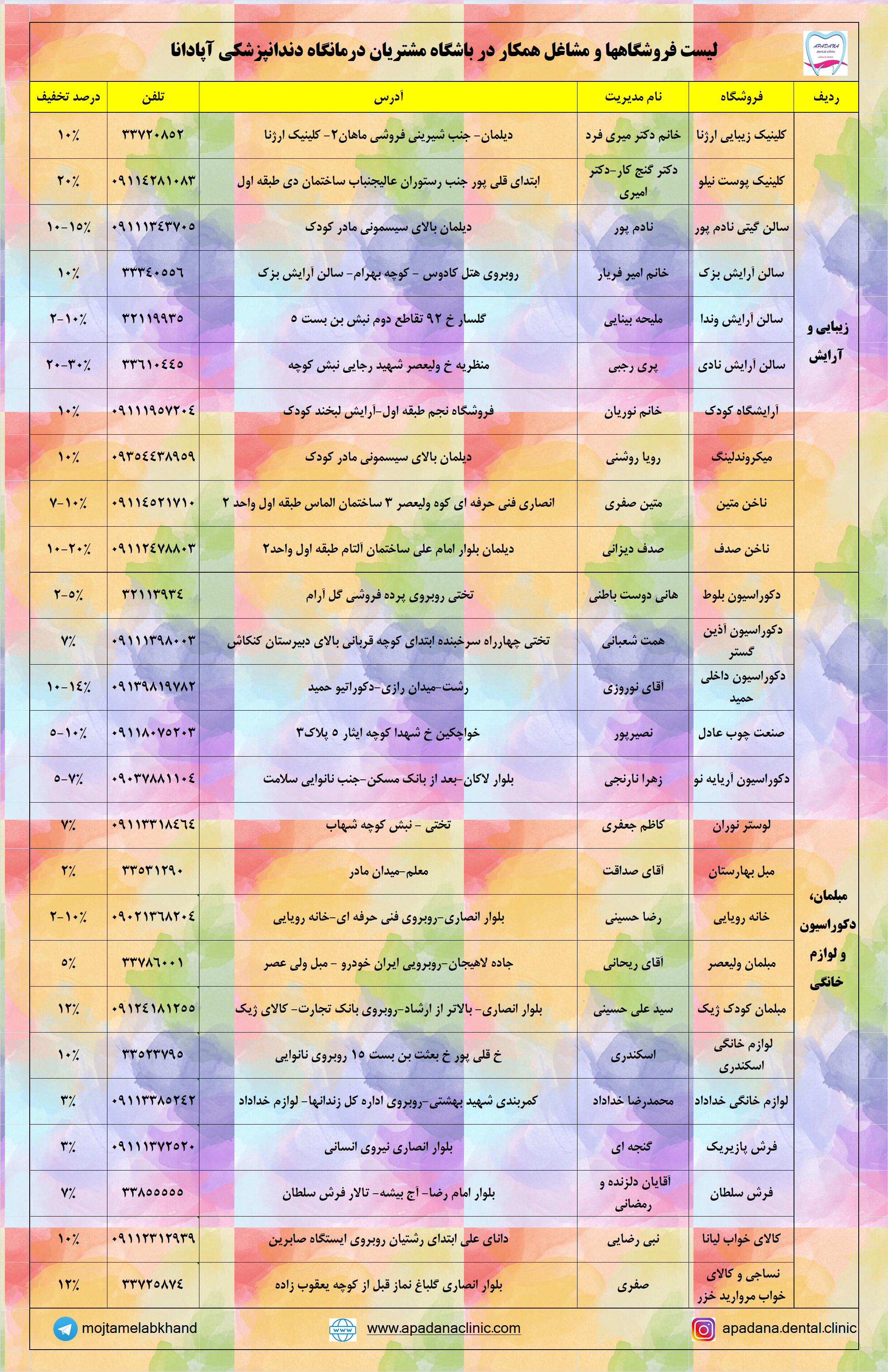 باشگاه مشتریان کلینیک دندانپزشکی آپادانا رشت