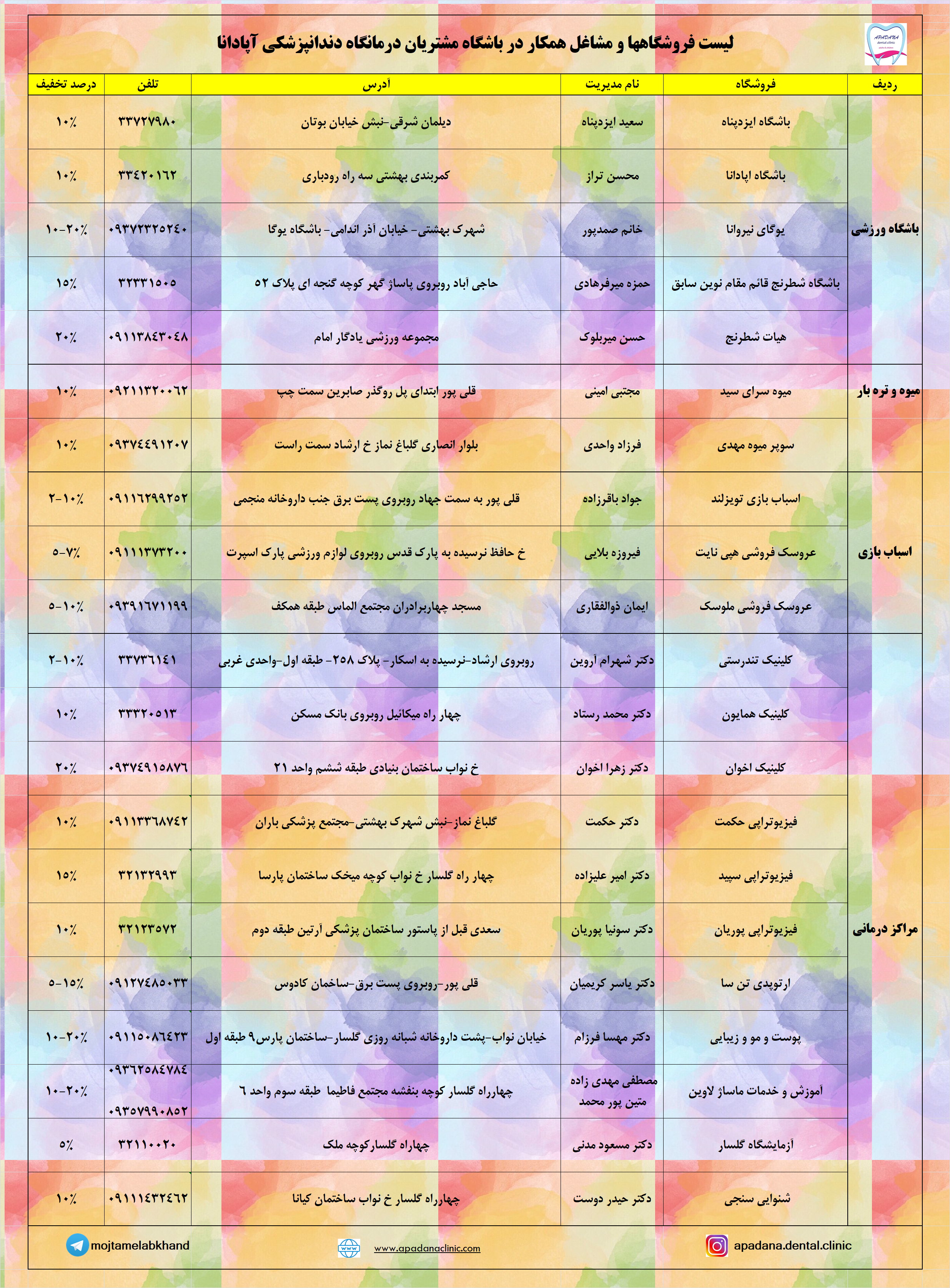 باشگاه مشتریان کلینیک دندانپزشکی آپادانا رشت