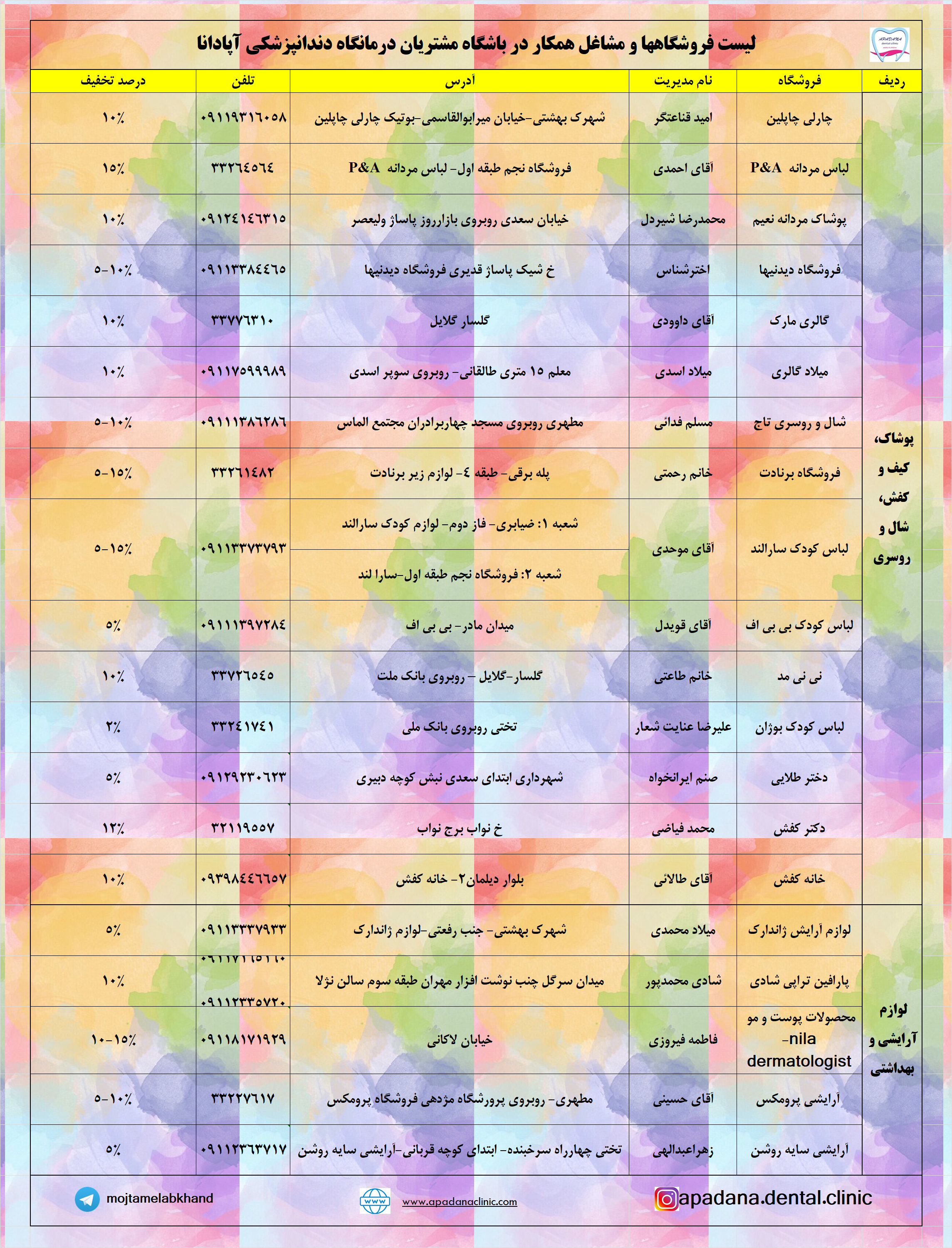 باشگاه مشتریان کلینیک دندانپزشکی آپادانا رشت